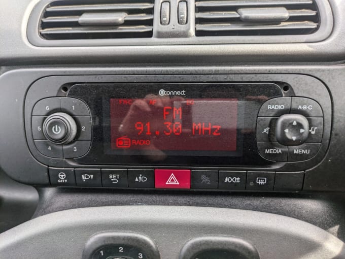 2025 Fiat Panda