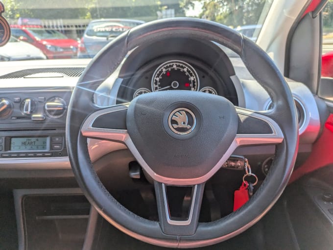 2025 Skoda Citigo