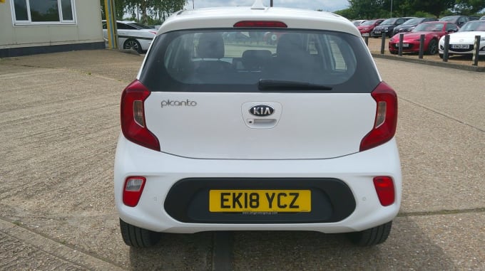 2024 Kia Picanto