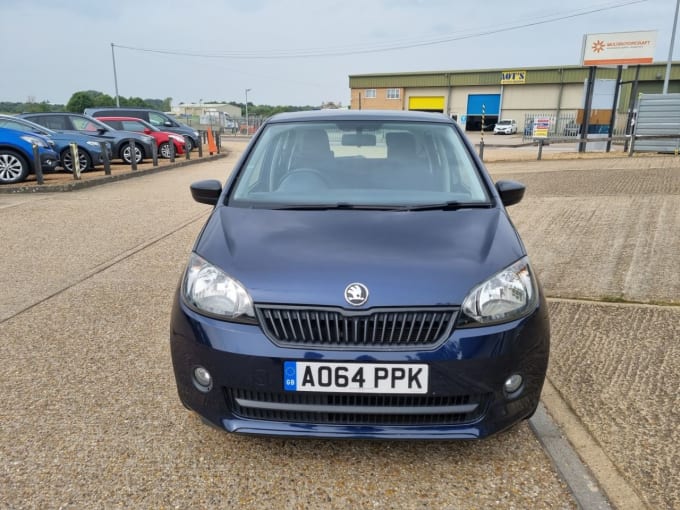 2025 Skoda Citigo