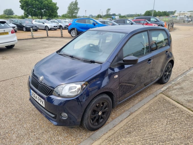 2025 Skoda Citigo