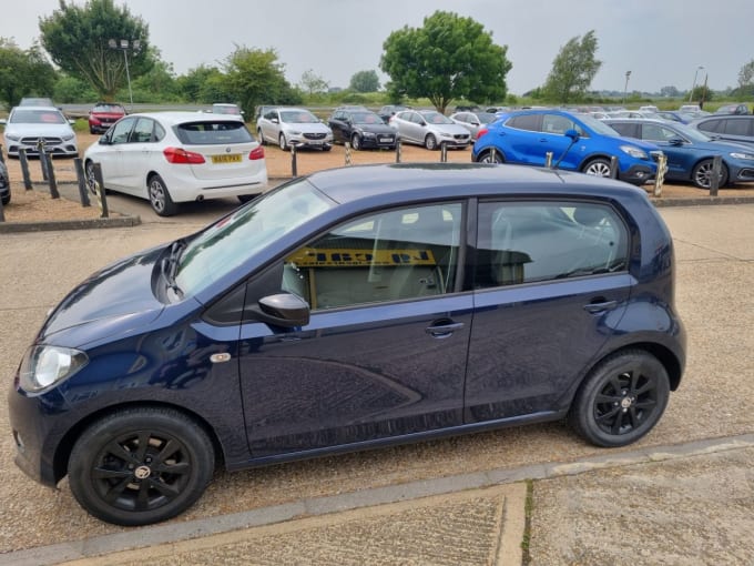 2025 Skoda Citigo