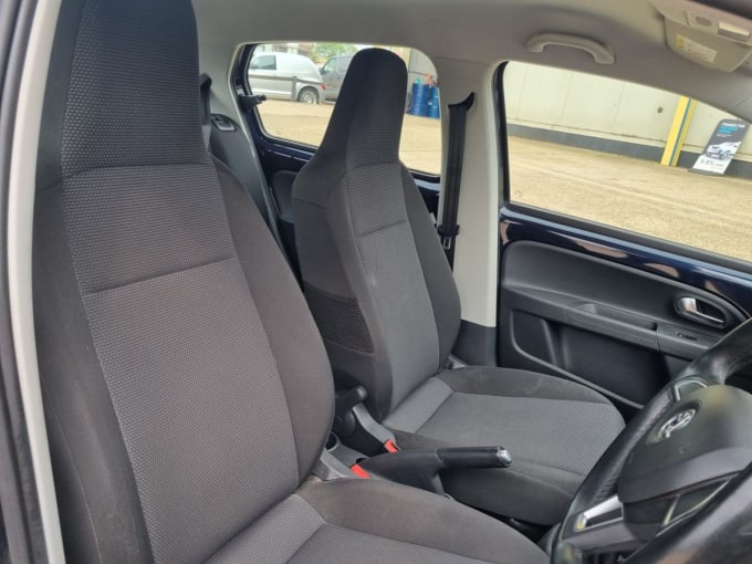 2025 Skoda Citigo