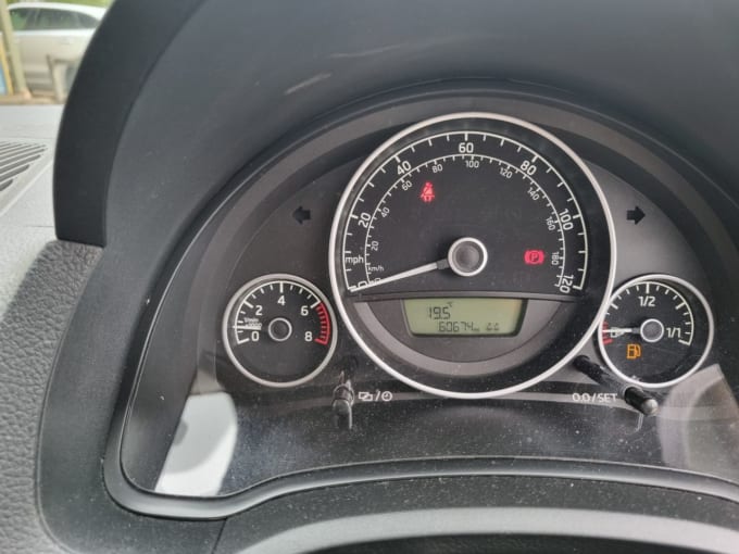 2025 Skoda Citigo