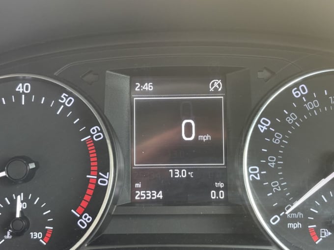 2025 Skoda Fabia