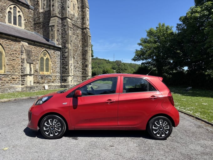 2025 Kia Picanto