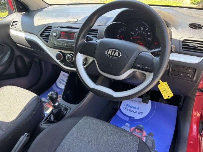2025 Kia Picanto