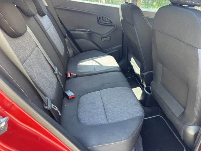 2025 Kia Picanto