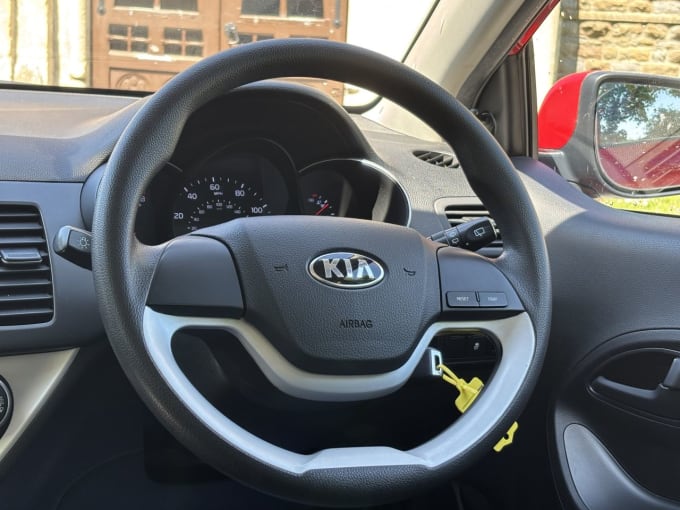 2025 Kia Picanto