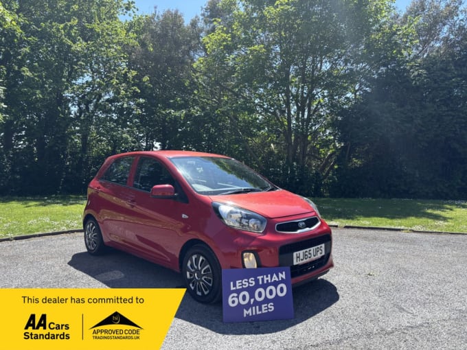 2025 Kia Picanto
