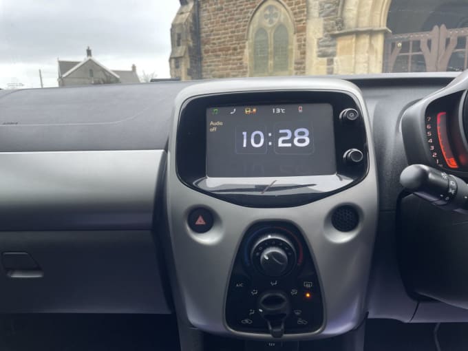 2025 Citroen C1