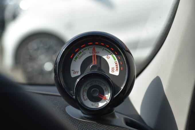 2025 Smart Forfour