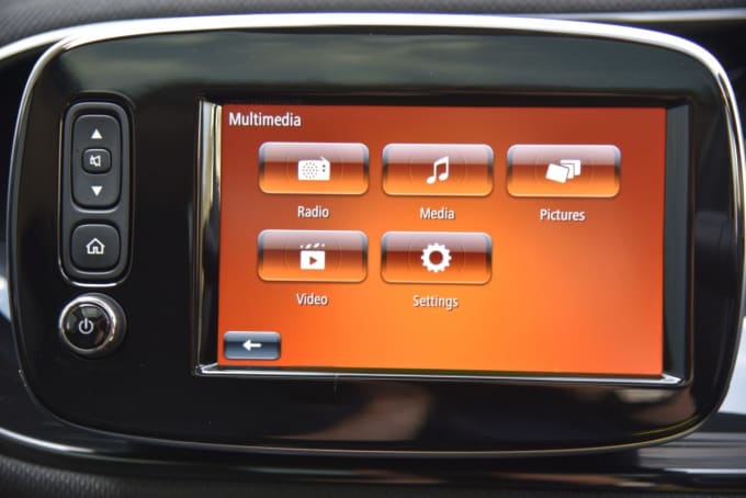 2025 Smart Forfour