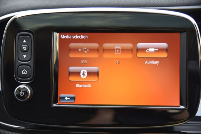 2025 Smart Forfour