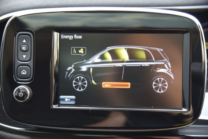 2025 Smart Forfour