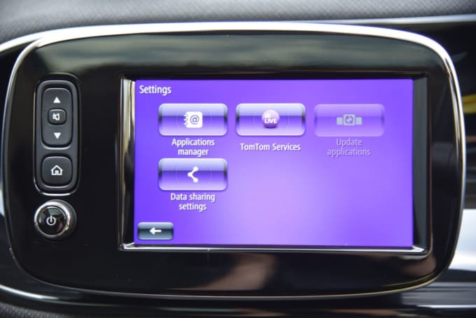 2025 Smart Forfour