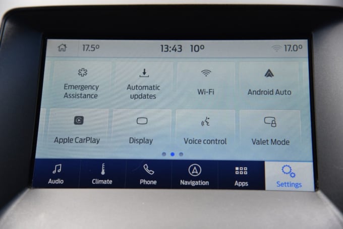 2025 Ford Galaxy