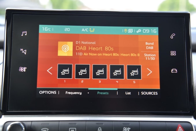 2025 Citroen C4 Cactus