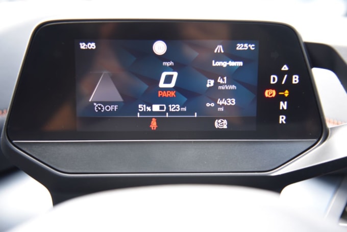 2025 Cupra Born
