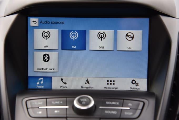2025 Ford Kuga