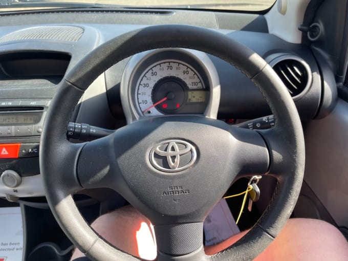 2025 Toyota Aygo