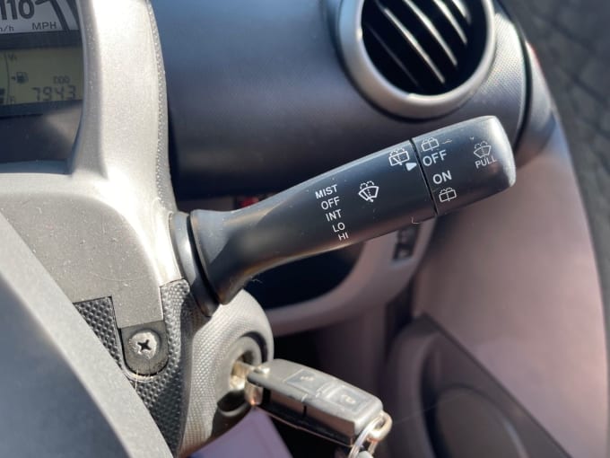 2025 Toyota Aygo