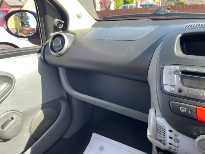 2025 Toyota Aygo