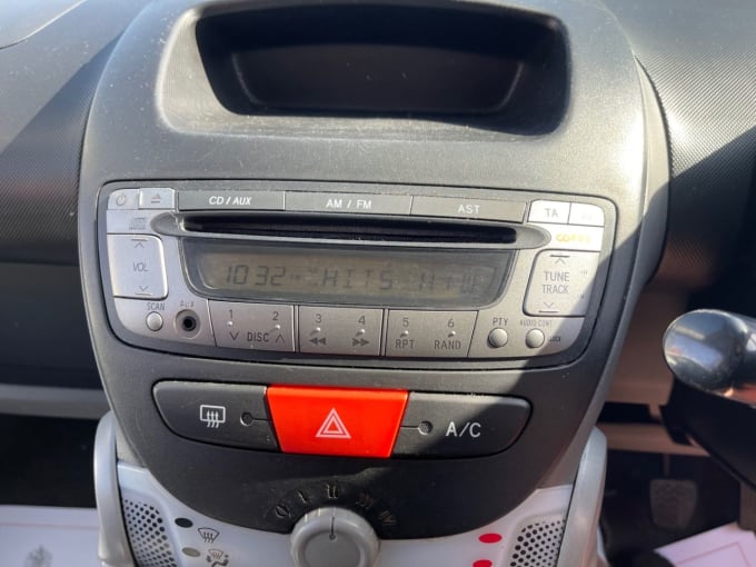 2025 Toyota Aygo