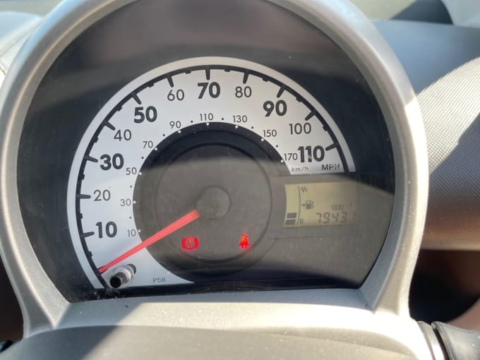 2025 Toyota Aygo