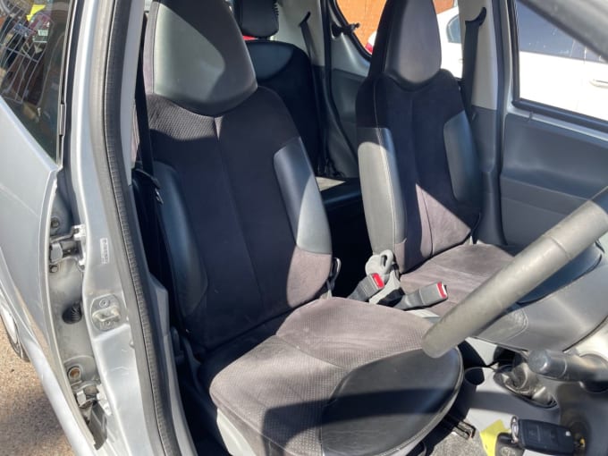2025 Toyota Aygo
