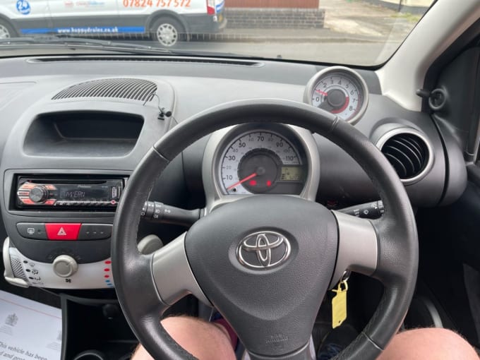 2025 Toyota Aygo
