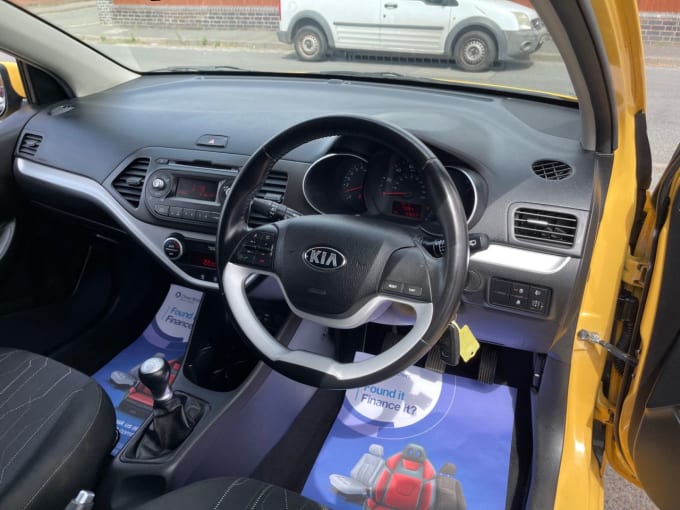2025 Kia Picanto