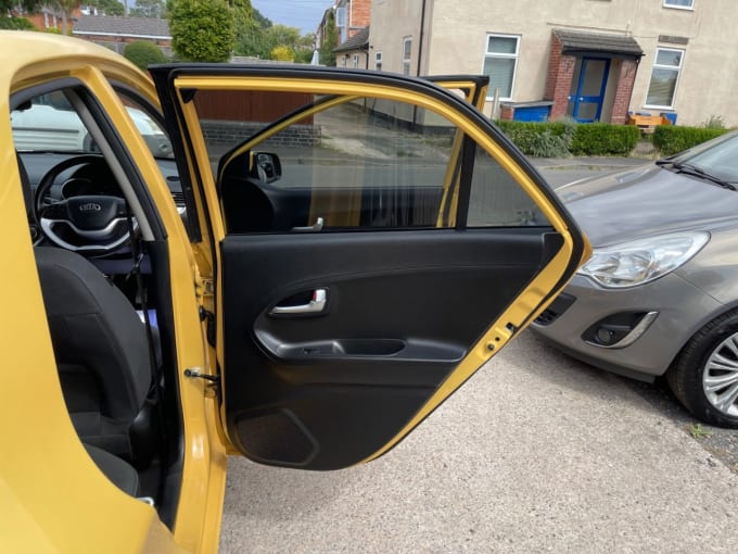2025 Kia Picanto