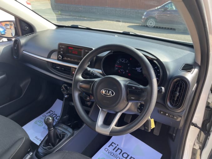 2025 Kia Picanto