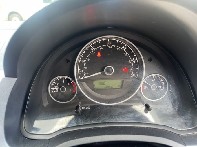 2015 Skoda Citigo