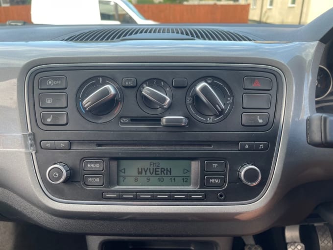 2015 Skoda Citigo