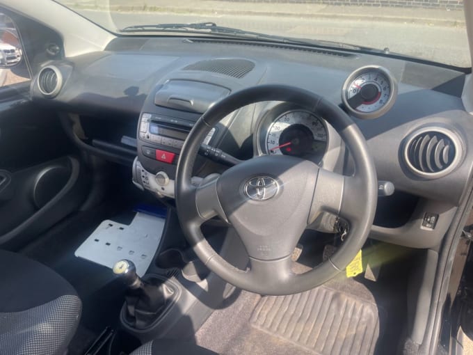 2025 Toyota Aygo