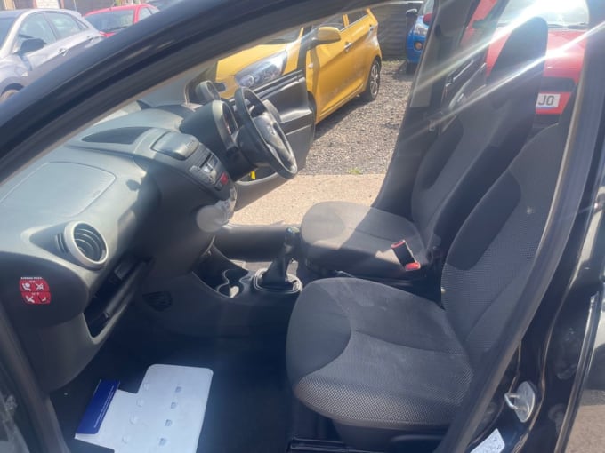 2025 Toyota Aygo