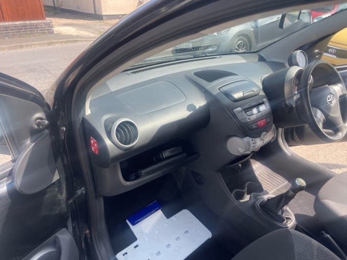 2025 Toyota Aygo