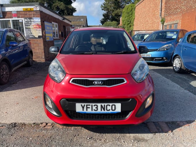 2013 Kia Picanto