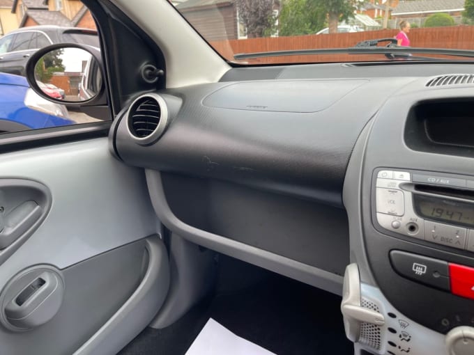 2025 Peugeot 107