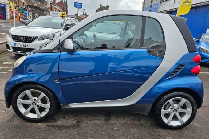 2025 Smart Fortwo