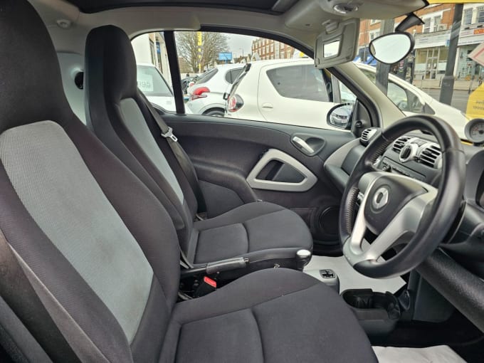 2025 Smart Fortwo