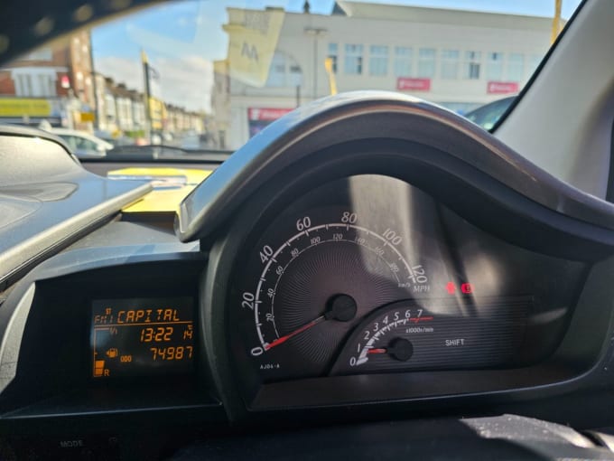 2025 Toyota Iq