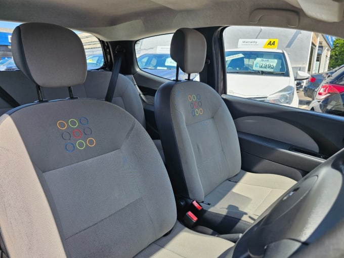 2025 Renault Twingo