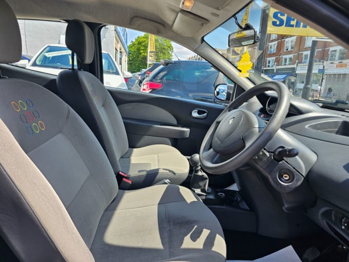 2025 Renault Twingo