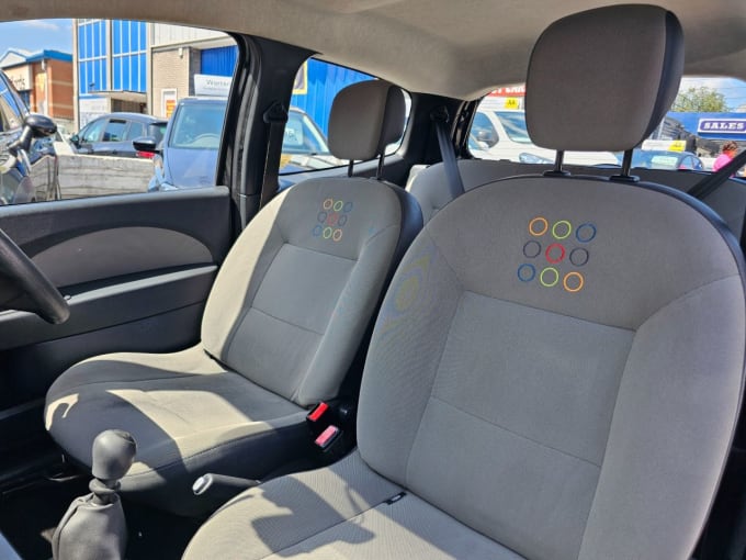 2025 Renault Twingo