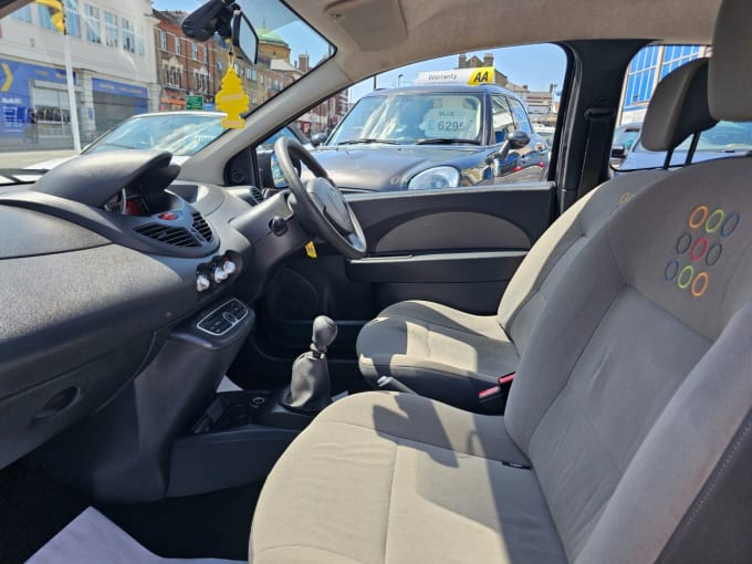 2025 Renault Twingo