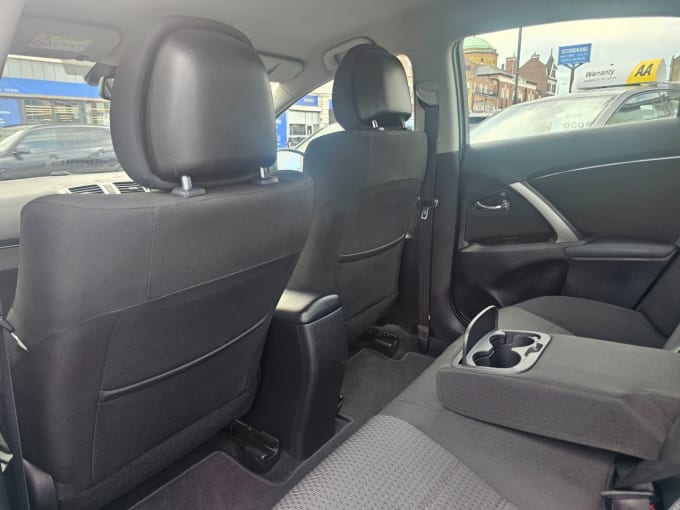 2025 Toyota Avensis