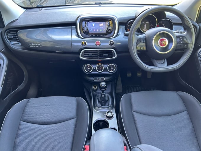 2025 Fiat 500x